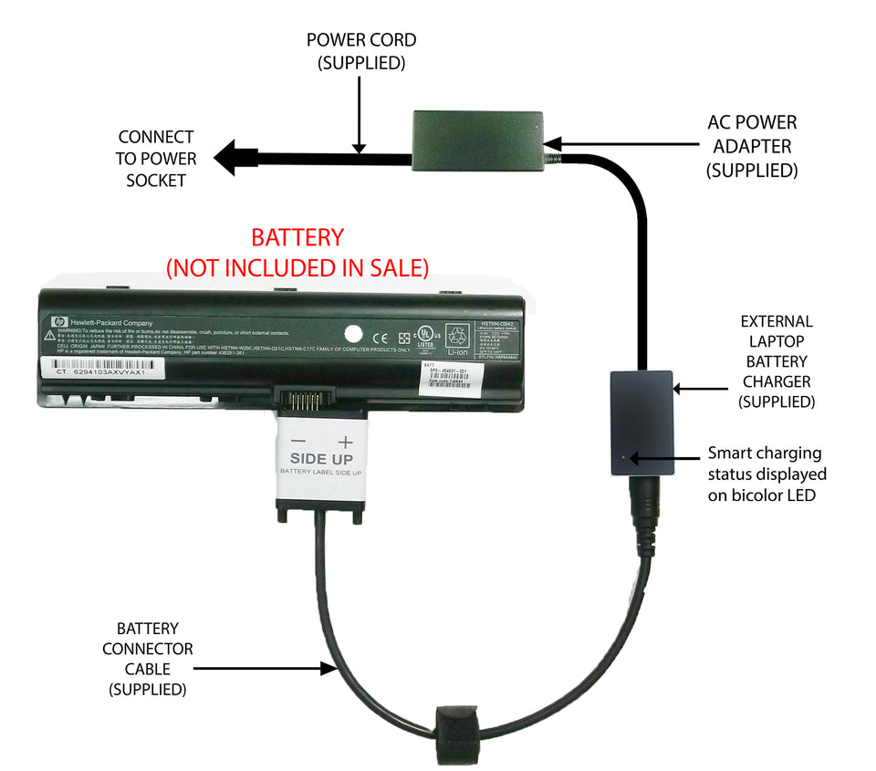 AbleGrid AC Adapter Charger – HP Pavilion DV2500 DV2700 DV6100 DV6500 DV6600