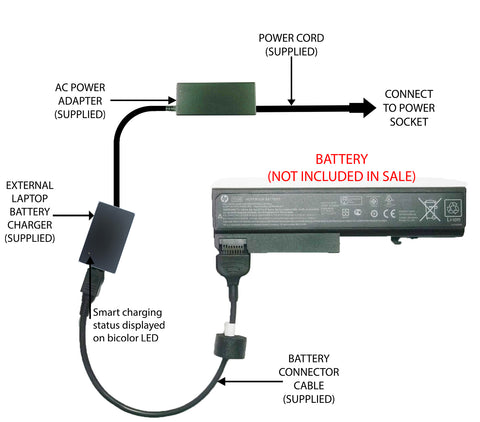 External Laptop Battery Charger for HP Compaq NB 6530b, 6535b, 6730b 6735b, TD06 1