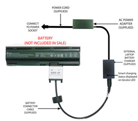 External Laptop Battery Charger for HP Pavilion DV7-60xx DV7-6Cxx, 593554-x MU06 1