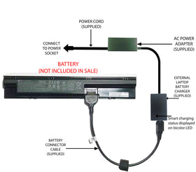 External Laptop Battery Charger for HP ProBook 440 445 450 455 470 708457-x FP06 1