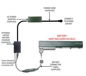 External Laptop Battery Charger for HP Compaq NX7400 NC8230 NX8220 NW8240 NW9440 1