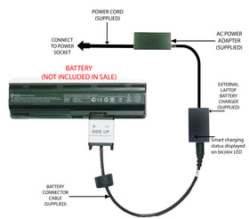 External Laptop Battery Charger for HP Pavilion DV6-3000, MU06 593554-x 593562-x 1