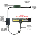 External Laptop Battery Charger for Lenovo ThinkPad E570 E575, 01AV418, 01AV415 1
