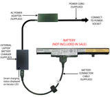 External Laptop Battery Charger for Lenovo E41-80 E50-70 E50-80 E51-80, L13M4A01 1