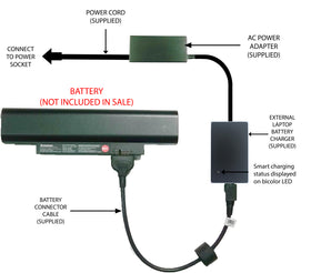 External Laptop Battery Charger for Lenovo ThinkPad Edge E125 E135 E320, 45N1057 1