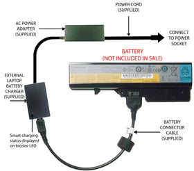 External Laptop Battery Charger for Lenovo IdeaPad B570 G570 Z570 Z580, L09L6Y02 1