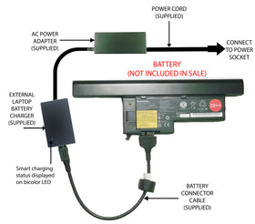 External Laptop Battery Charger for Thinkpad X60 X60s X61 X61s, 92P1173 40Y6999 1