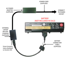External Laptop Battery Charger for Lenovo ThinkPad T420i T520i, 57Y4185 45N1001 1