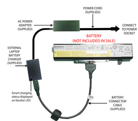 External Laptop Battery Charger for Lenovo B480, B490, B580 B590, G700, L11L6Y01 1
