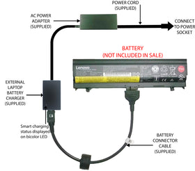 External Laptop Battery Charger for Lenovo ThinkPad L560, 00NY488, 4X50K14089 1