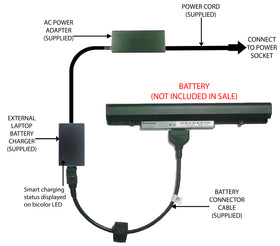External Laptop Battery Charger for Lenovo IdeaPad S210 S215, L12C3A01, L12M3A01 1