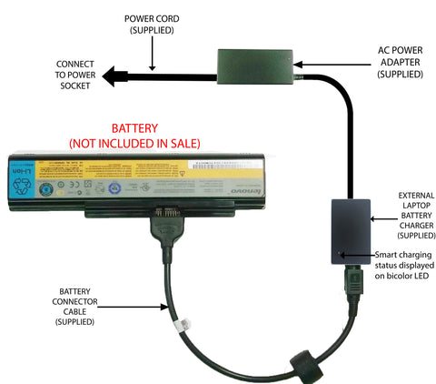 External Laptop Battery Charger for Lenovo 3000 Y500 IdeaPad Y510 Y530 121TS0A0A 1