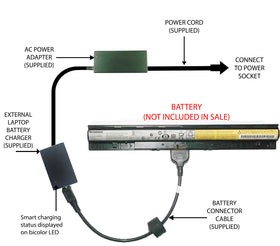 External Laptop Battery Charger for Lenovo G505s S410 S415 S510p Z710, L12L4E01 1