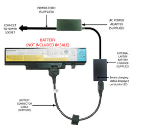 External Laptop Battery Charger for Lenovo IdeaPad Y460 Y560, 57Y6440 L09N6D16 1