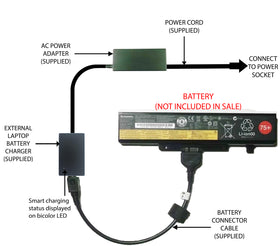 External Laptop Battery Charger for Lenovo IdeaPad Y480 Y580 Z580 Z585, L11L6Y01 1