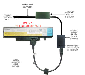 External Laptop Battery Charger for Lenovo IdeaPad Y470 Y570, L10P6F01 L10S6F01 1