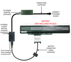 External Laptop Battery Charger for MSI A6400 CX640 CR640 Series A32-A15 A42-A15 1