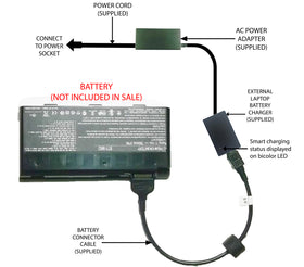 External Laptop Battery Charger for MSI GT660 GT780 GX660 GX680 GX780, BTY-M6D 1