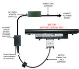 External Laptop Battery Charger for Packard Bell EasyNote NX82 NX86 TX86 AS10H31 1