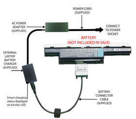 External Laptop Battery Charger for Packard Bell EasyNote LS11 TE11 TS11 AS10D81 1