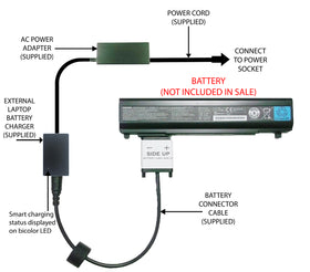 External Laptop Battery Charger for Toshiba Portege R30-A, PA5162U-1BRS, PA5174U 1