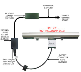 External Laptop Battery Charger for Toshiba Satellite S55-B S55T-B, PA5195U-1BRS 1