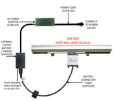 External Laptop Battery Charger for Toshiba Satellite S55-B S55T-B, PA5195U-1BRS 1