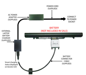 External Laptop Battery Charger for Toshiba Satellite Pro R50-B R50-C, PA5212U-x 1