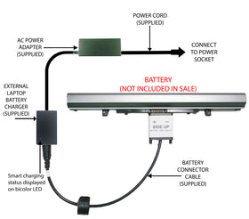External Laptop Battery Charger for Toshiba Satellite L955 S955 U955 PA5076U-1Bx 1