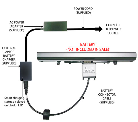 External Laptop Battery Charger for Toshiba Satellite L955 S955 U955 PA5076U-1Bx 1