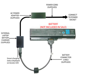 External Laptop Battery Charger for Toshiba Satellite L750 L755 L755D, PA3817U 1