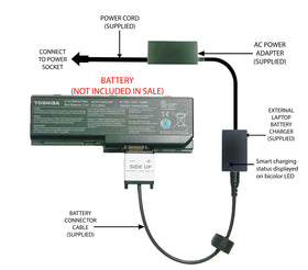 External Laptop Battery Charger for Toshiba Satellite P200 P300 L350, PA3536U-1x 1