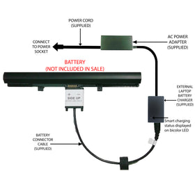 External Laptop Battery Charger for Toshiba Satellite C55-B, C55-C, PA5185U-1BRS 1