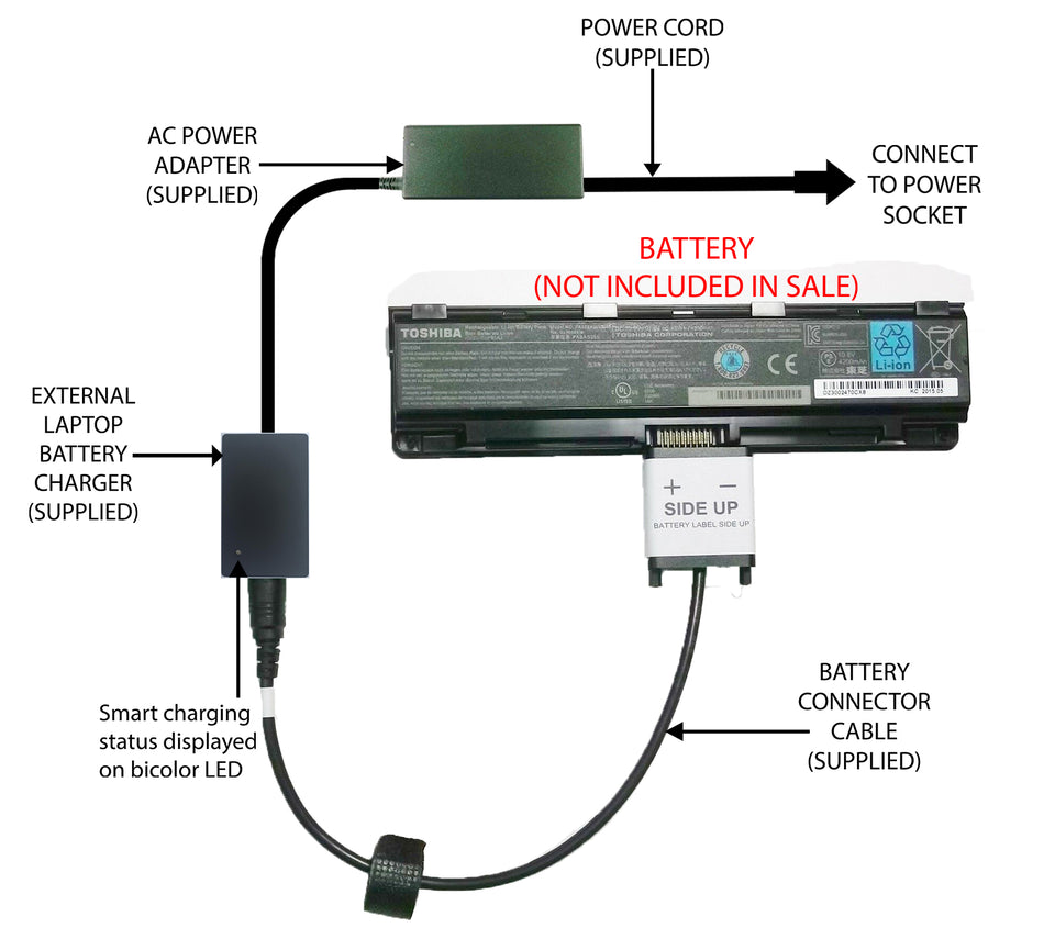 External Laptop Battery Charger for Toshiba Satellite P70-A, P75-A