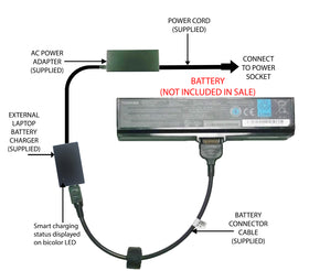 External Laptop Battery Charger for Toshiba Qosmio X770 X775 Series PA3928U-1BRS 1