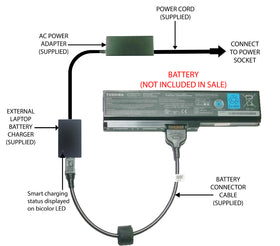 External Laptop Battery Charger for Toshiba A660 C650 C660 L650, PA3817U PA3819U 1